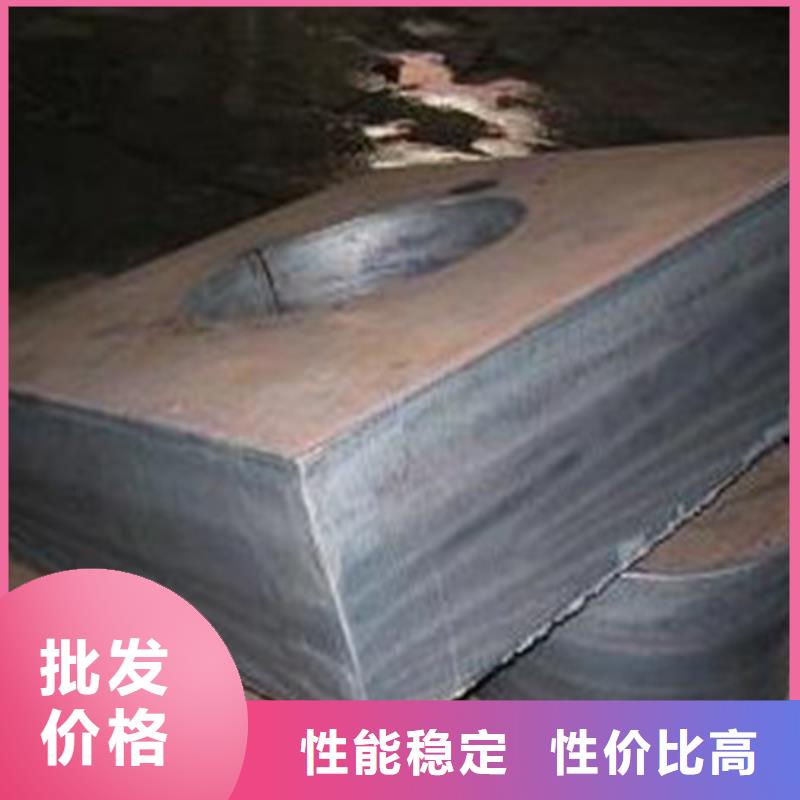 镀锌钢板国耀宏业【 钢板-钢板厂家买的是放心】