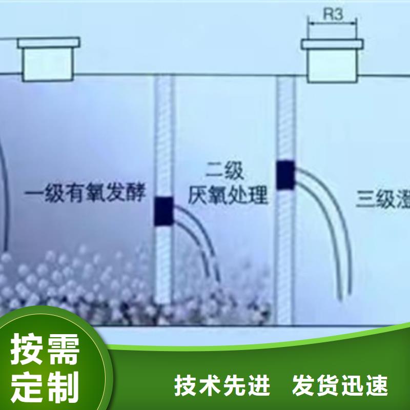化粪池玻璃钢化粪池厂家售后服务完善