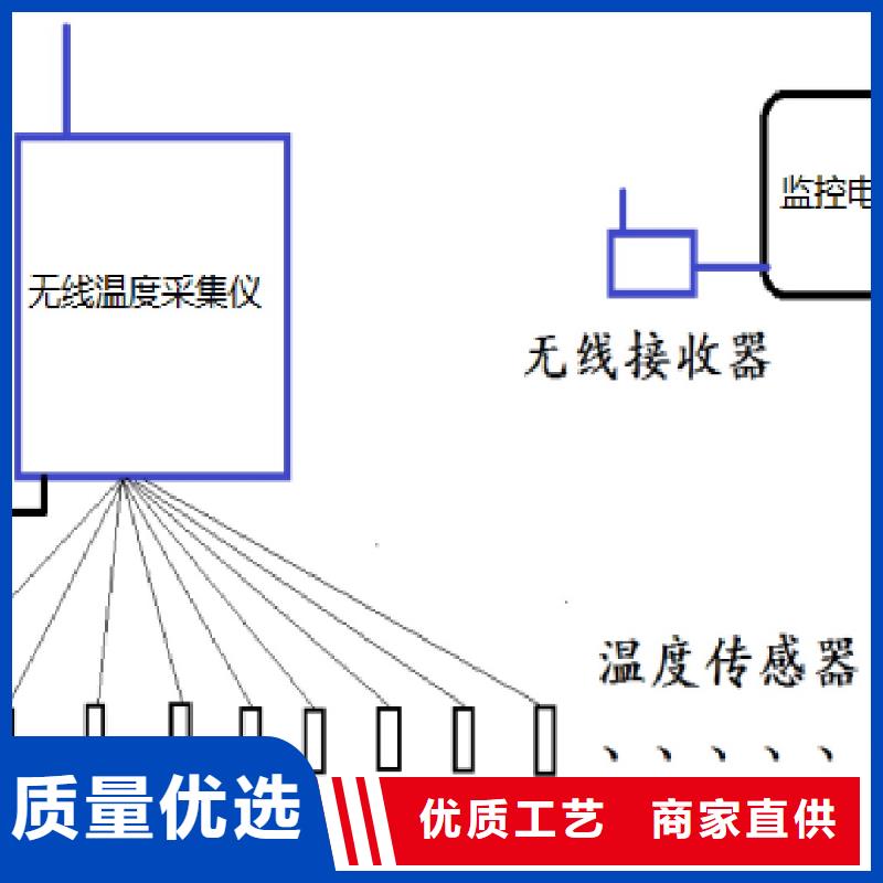 温度无线测量系统,吹扫装置支持定制批发