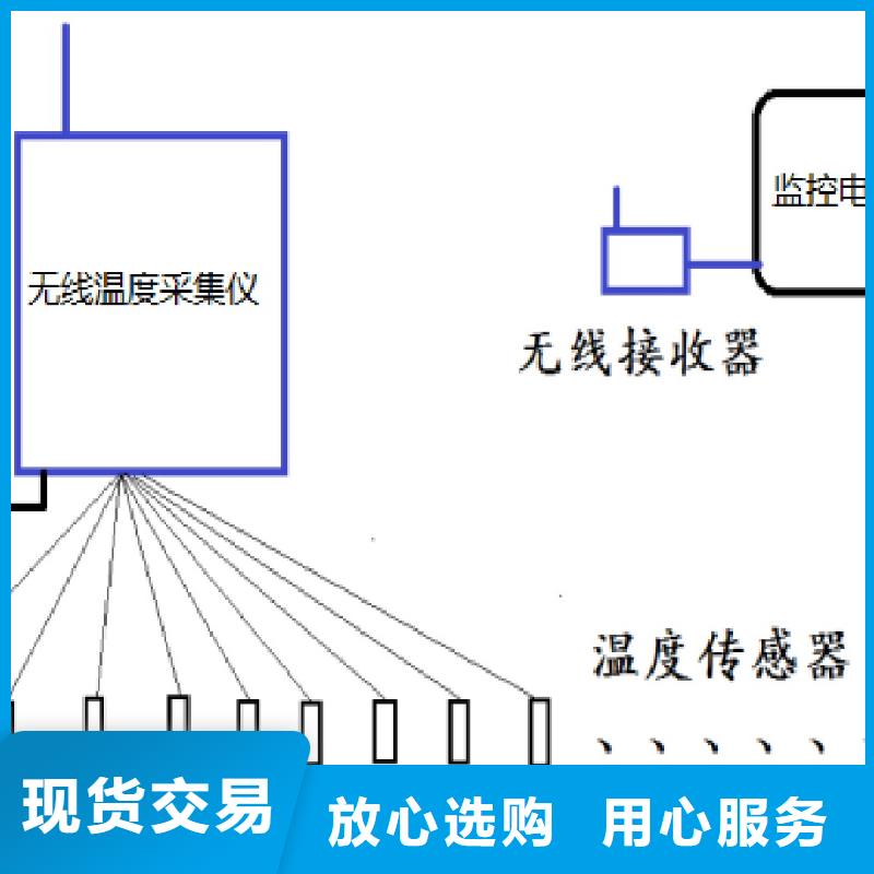 温度无线测量系统恒流阀真诚合作