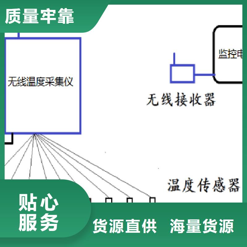 温度无线测量系统,吹扫装置厂家现货批发