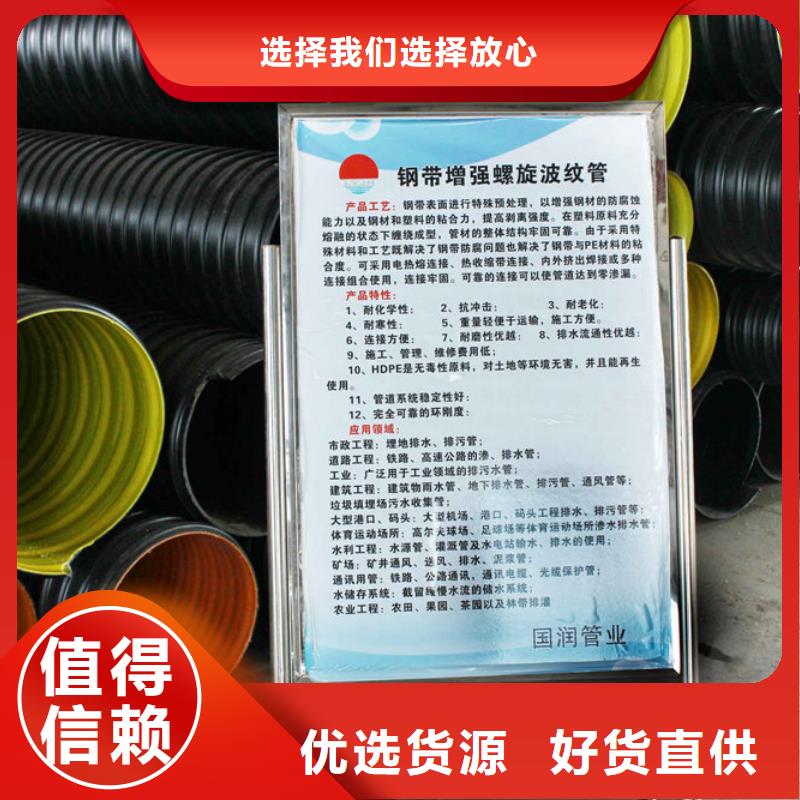 钢带波纹管隧道逃生管主推产品