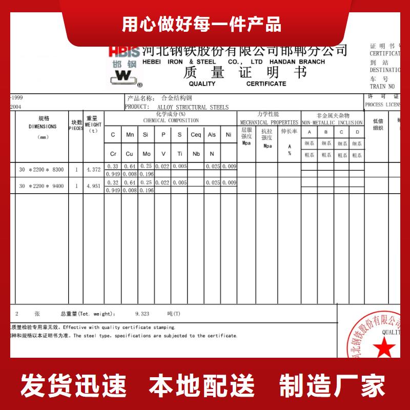 钢板_NM360耐磨钢板源头厂家量大价优