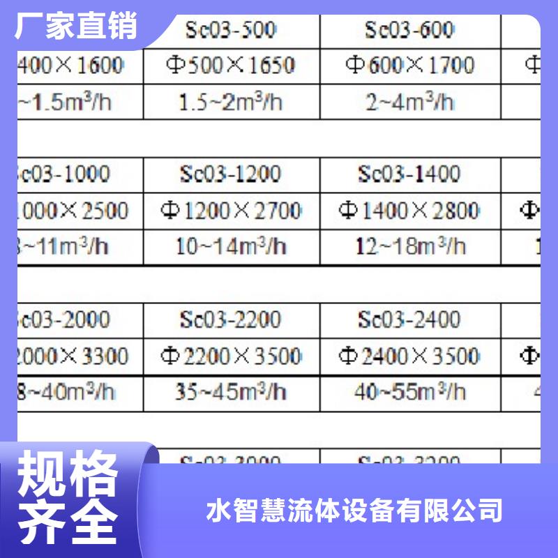 浅层砂过滤器自清洗过滤器质量优选