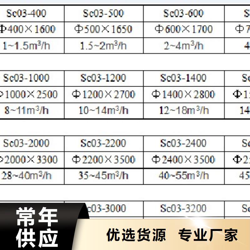 浅层砂过滤器自清洗过滤器质量优选