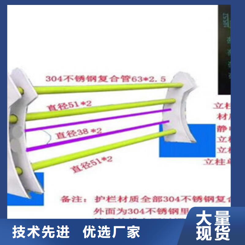桥梁防撞护栏视频-桥梁防撞护栏-星华金属材料(安徽省分公司)服务区域池州|亳州|黄山|淮北|宣城|铜陵