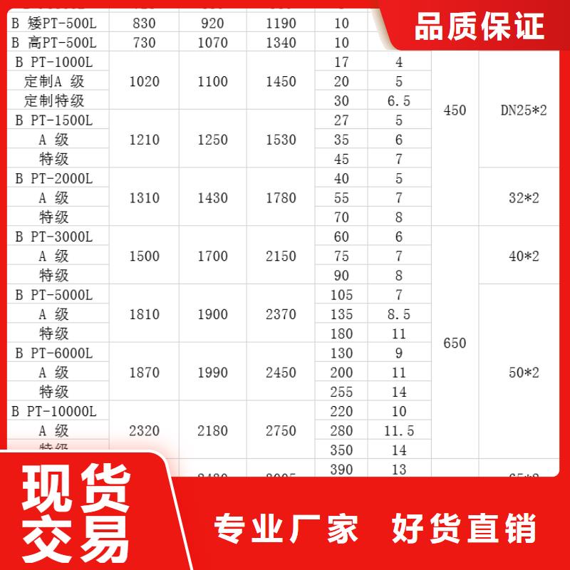 塑料水箱-物流周转箱质优价廉