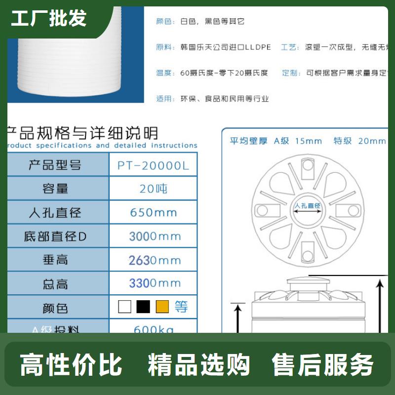 分类垃圾桶视频-分类垃圾桶_湖南省湘西市市场覆盖古丈|保靖|株洲|怀化|湘潭|长沙|常德|永州|岳阳等