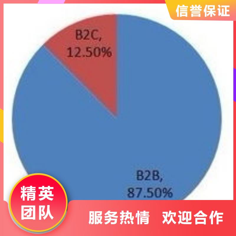 马云网络-网络销售快捷