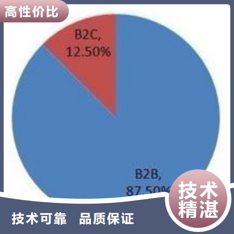 马云网络 【移动端推广】高性价比