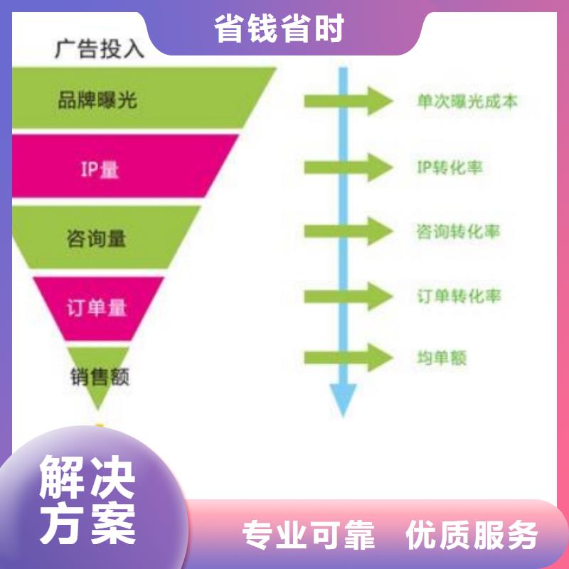 手机小程序推广技术成熟
