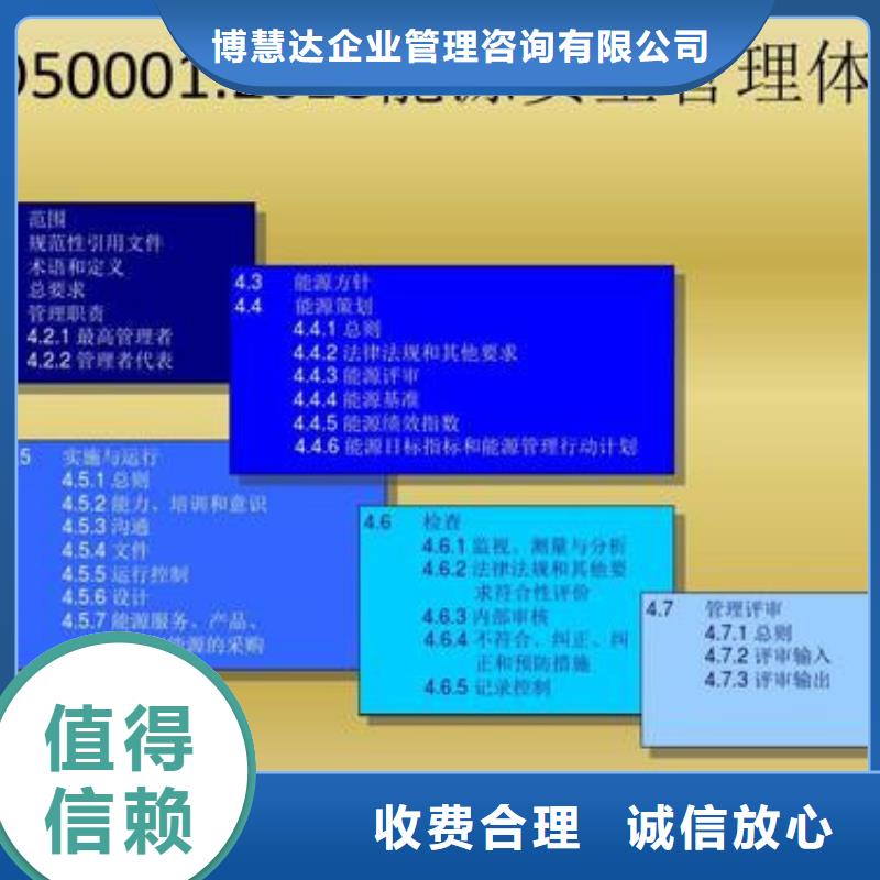 ISO50001认证ISO13485认证正规团队