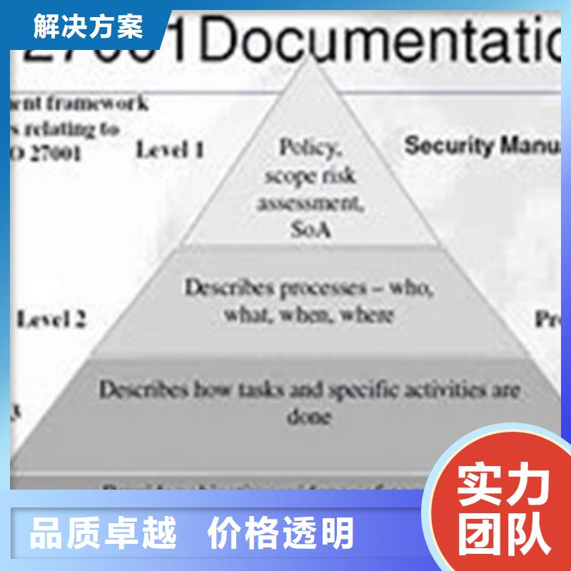 ISO13485认证视频-ISO13485认证|海北市|海西|海东|果洛|玉树|西宁|黄南