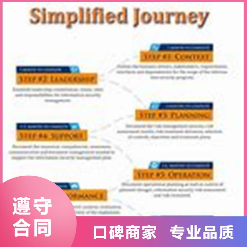 ISO13485认证视频-ISO13485认证|江西省宜春市|丰城|袁州|九江|景德镇|新余|吉安|萍乡|抚州