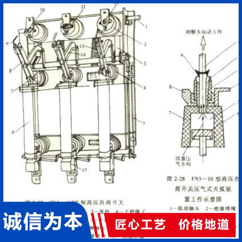 GW9-12/630新型/老型视频-安徽省宣城市|广德|绩溪|马鞍山|安庆|巢湖|蚌埠|池州|淮南|阜阳GW9-12/630新型/老型-宝熔