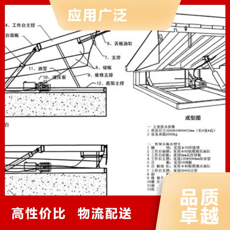 仓库电梯免费测量