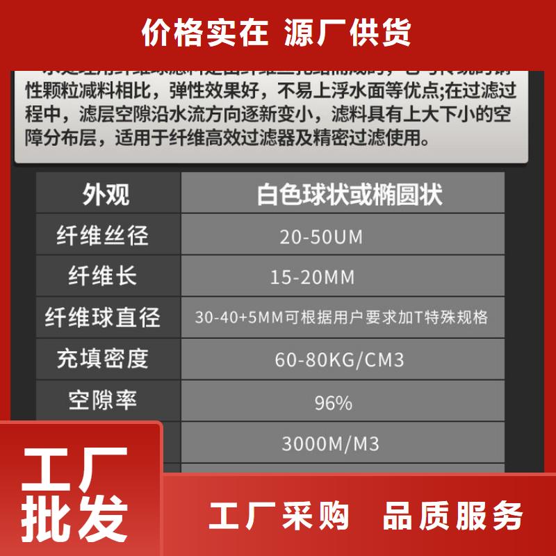 纤维球锰砂产品细节