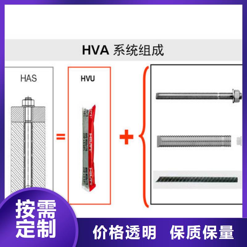 喜得利化学锚栓厂家视频-喜得利化学锚栓厂家-四川省遂宁市蓬溪|射洪|泸州|攀枝花|阿坝|成都|宜宾|甘孜|内江此地生产商
