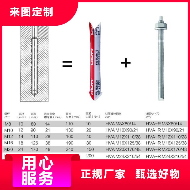 喜得利化学锚栓厂家视频-喜得利化学锚栓厂家-衡凯建筑科技
(甘孜市分公司)服务区域丹巴|色达|内江|资阳|攀枝花|凉山|遂宁