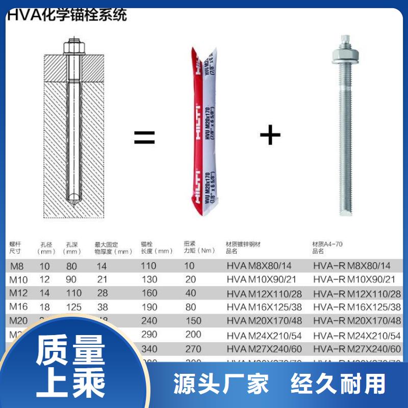 喜得利化学锚栓厂家视频-喜得利化学锚栓厂家-四川省遂宁市蓬溪|射洪|泸州|攀枝花|阿坝|成都|宜宾|甘孜|内江此地生产商