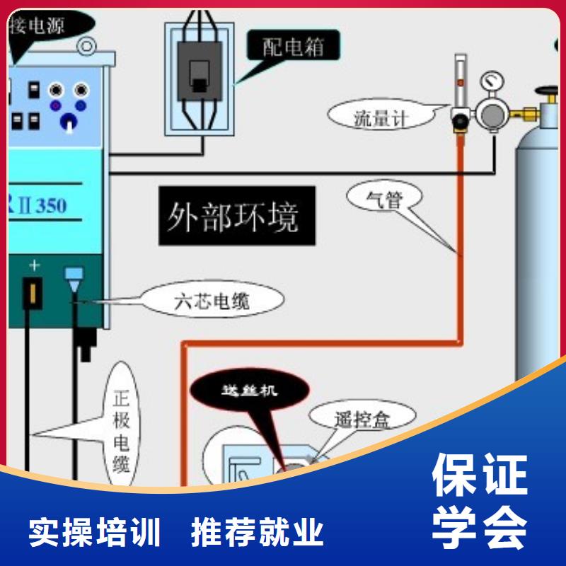 虎振汽修学校视频-虎振汽修学校|淮南市|田家庵|凤台|池州|黄山|宣城|六安|阜阳|芜湖