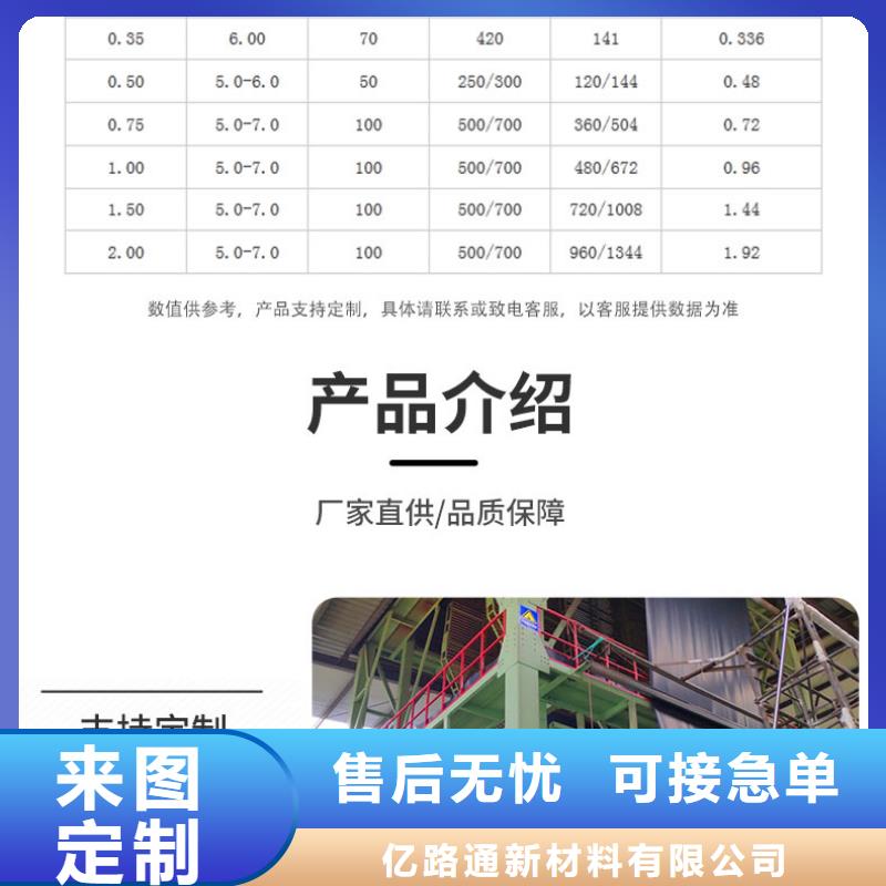 透水土工布视频-罗定|云安|汕头|阳江|韶关|茂名|深圳|广州亿路通透水土工布_ 亿路通新材料(云浮市分公司)