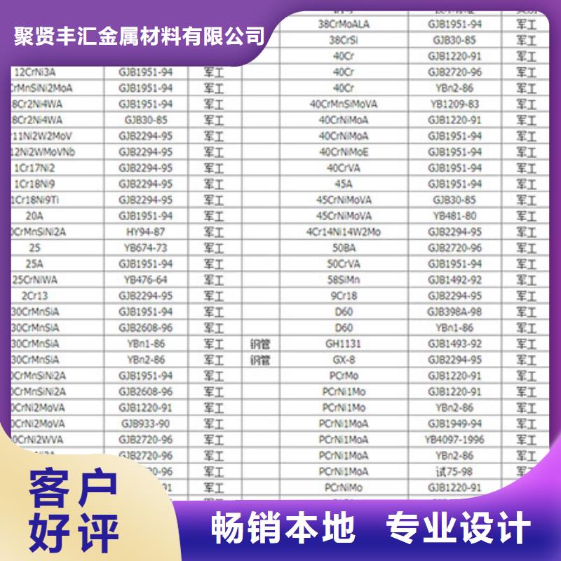 圆钢,42CrMo圆钢高质量高信誉