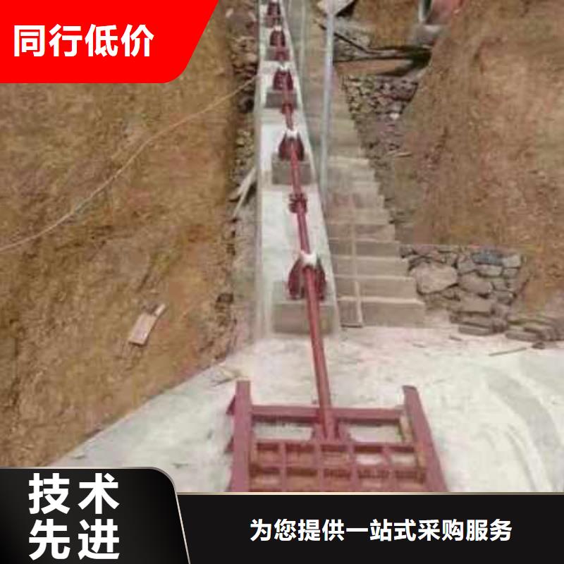 铸铁闸门供应采购