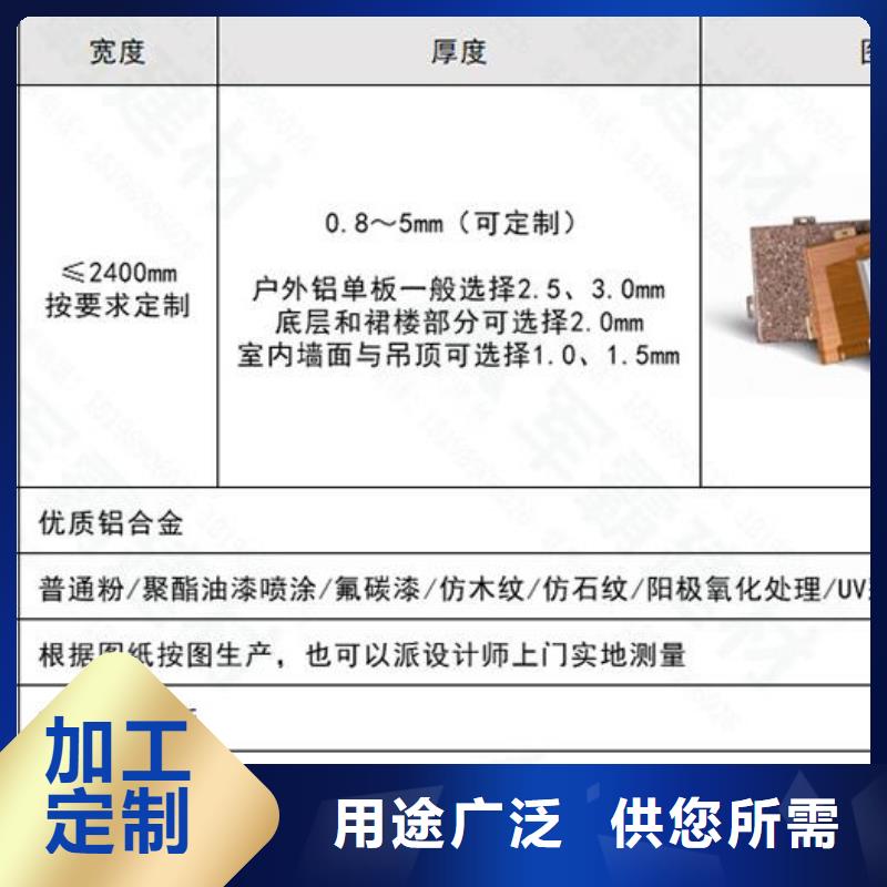 铝单板_铝方通专业信赖厂家