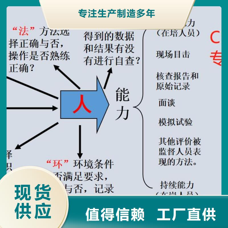 CMA费用和人员条件视频-CMA费用和人员条件|福建省莆田市|秀屿|城厢|泉州|漳州|龙岩|宁德|厦门|福州