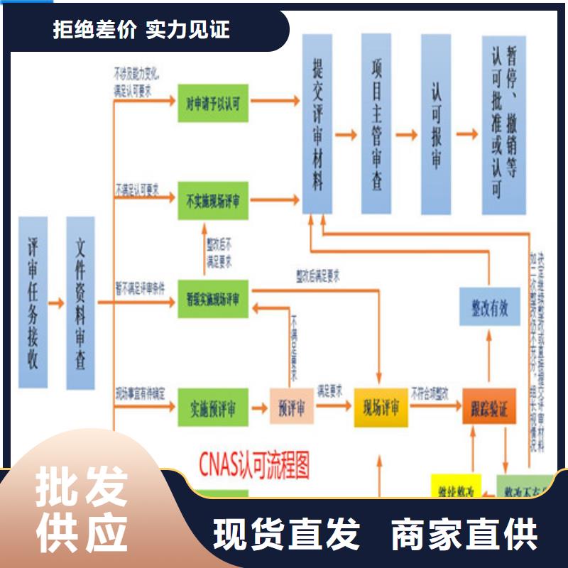 CMA资质认定实验室认可申请方式支持大小批量采购
