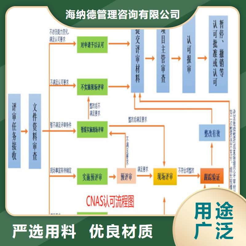 CMA资质认定实验室资质认可种类齐全
