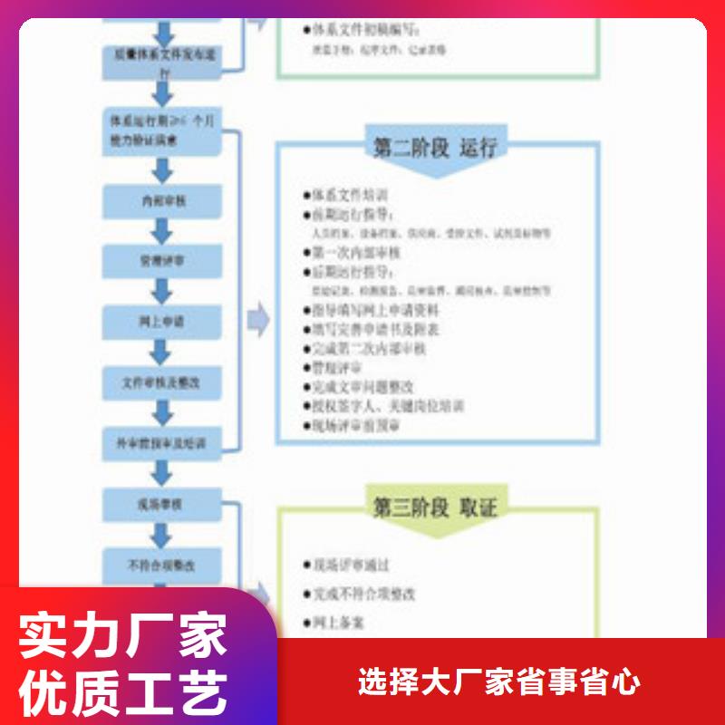 CNAS实验室认可计量认证本地配送