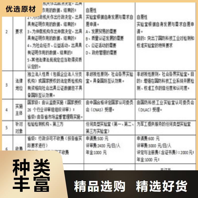 CNAS实验室认可DiLAC认可经销商