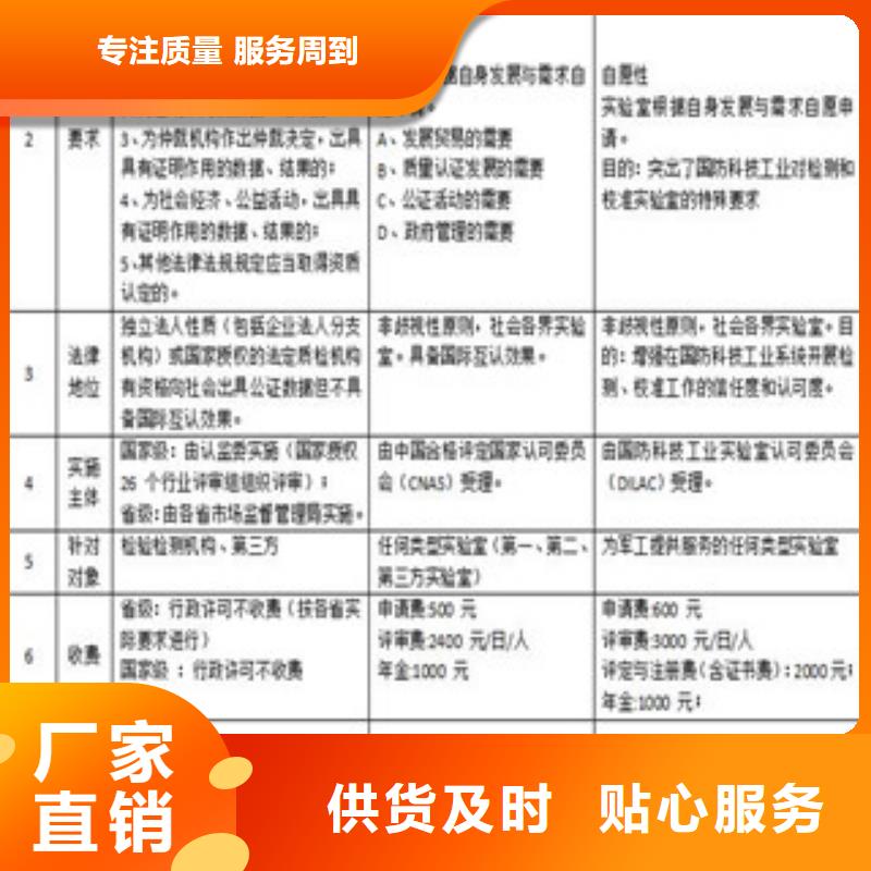 CNAS实验室认可CNAS认可要求海量货源