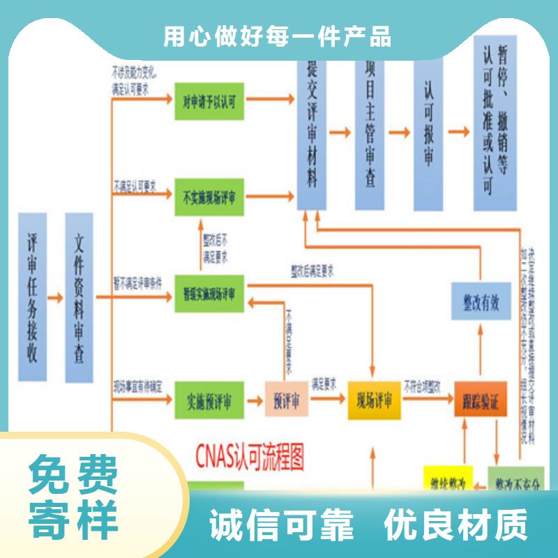 CNAS实验室认可CNAS认可一手货源源头厂家
