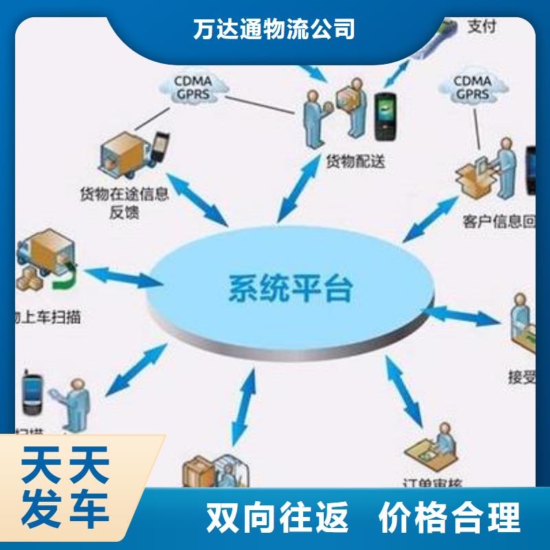 佛山南海到华尔网货运物流专线公司视频-佛山南海到华尔网货运物流专线公司|遂宁市|蓬溪|船山|泸州|宜宾|南充|巴中|绵阳