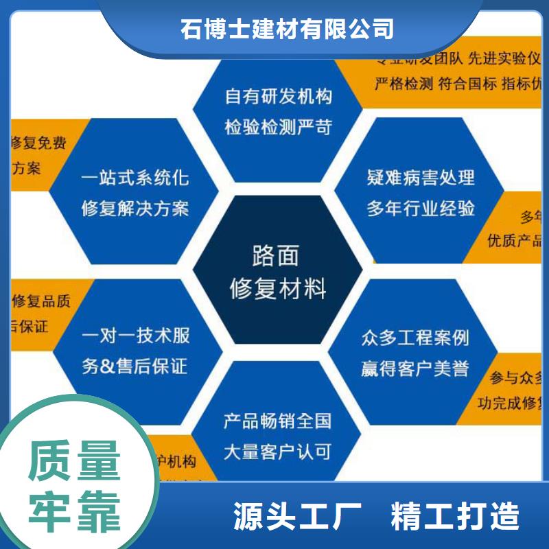 修补料注浆料可接急单