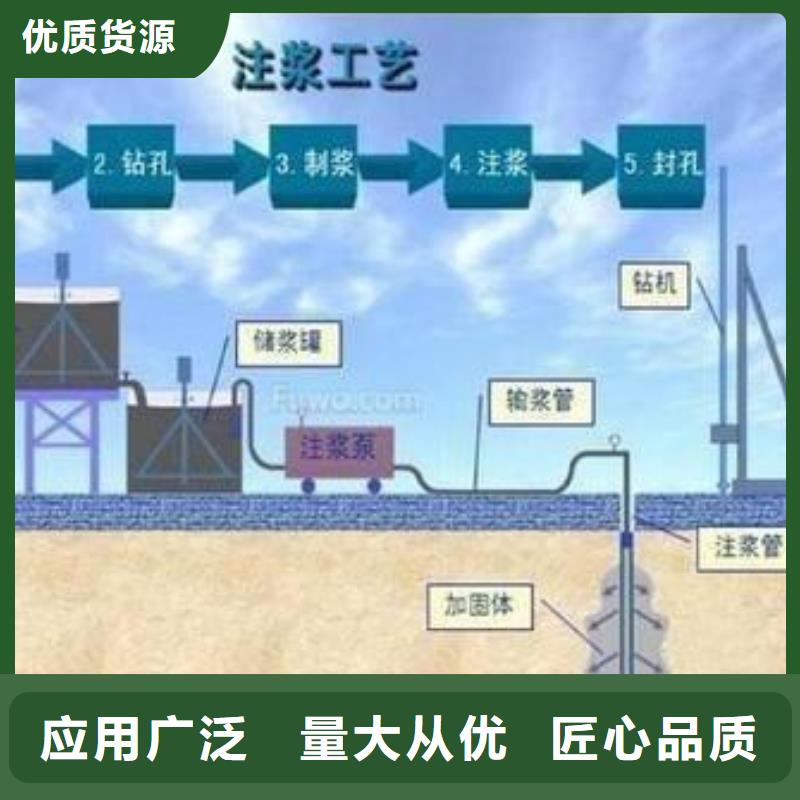 石博士地聚物快凝型注浆料压浆料-【注浆料】生产经验丰富szmyb.com