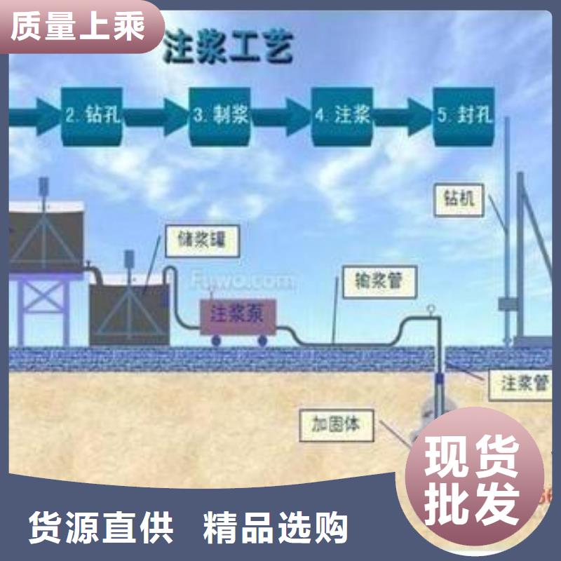 地聚物快凝型注浆料视频-地聚物快凝型注浆料-江苏省宿迁市宿城|宿豫|徐州|连云港|苏州|常州|南通|盐城|泰州(同城)经销商