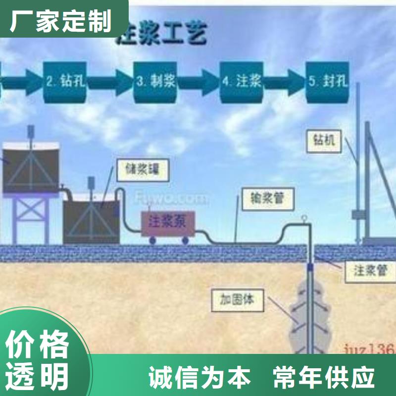 压浆料注浆料省心又省钱