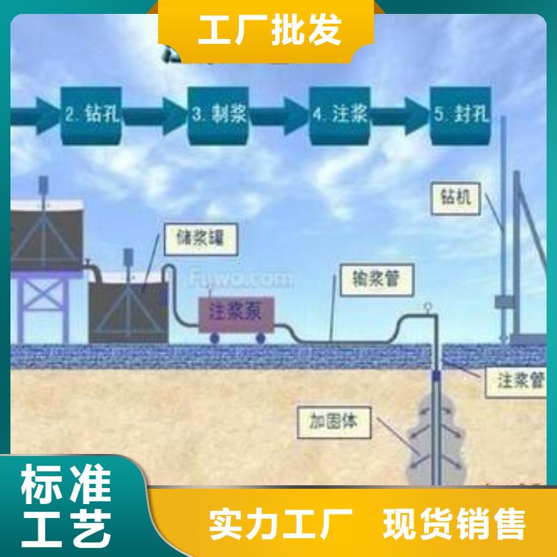 石博士地聚物快凝型注浆料压浆料-【注浆料】生产经验丰富szmyb.com