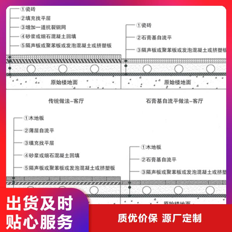 石膏自流平CGM高强无收缩灌浆料实力厂商