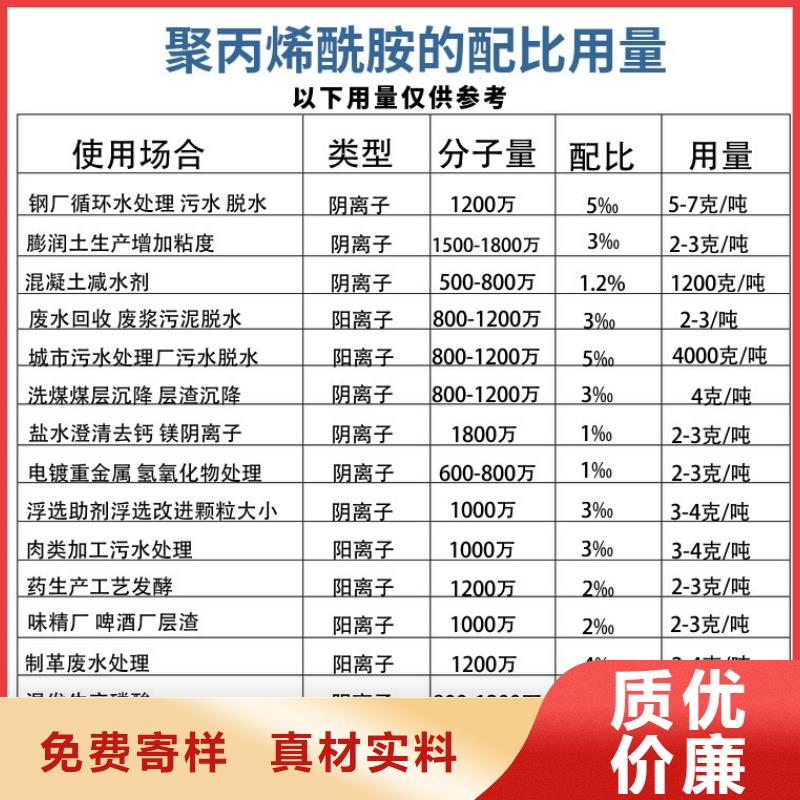 凝聚剂资源
