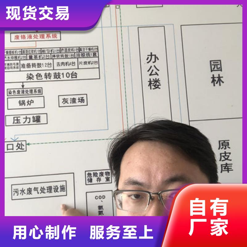 工业葡萄糖价格
