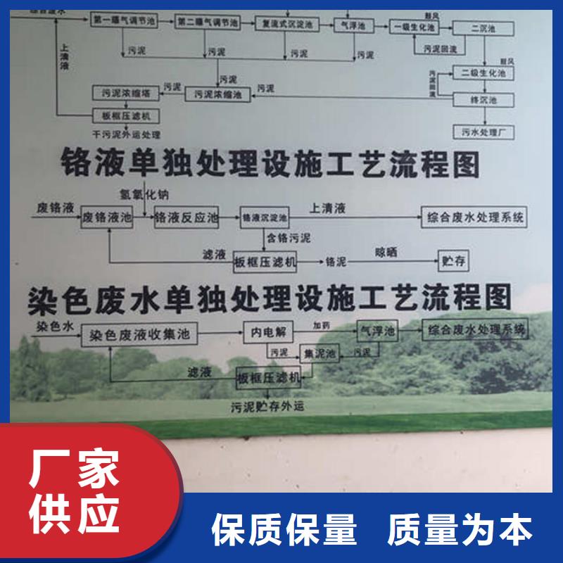 工业葡萄糖