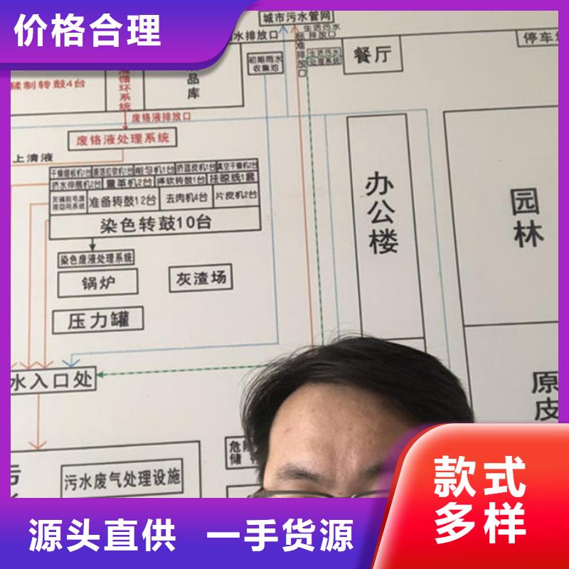 工业葡萄糖价格