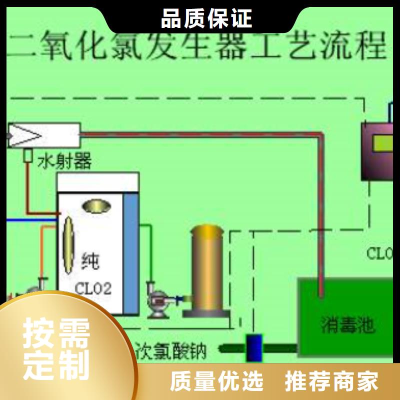 氯酸钠生产厂家厂家-诚信经营