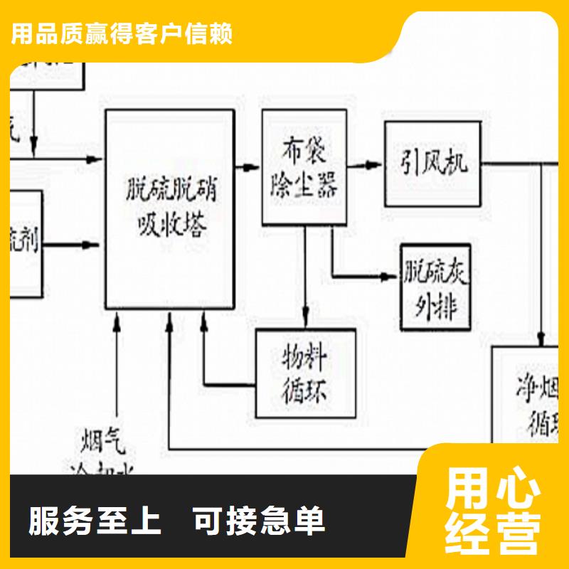 生石灰现货齐全售后无忧