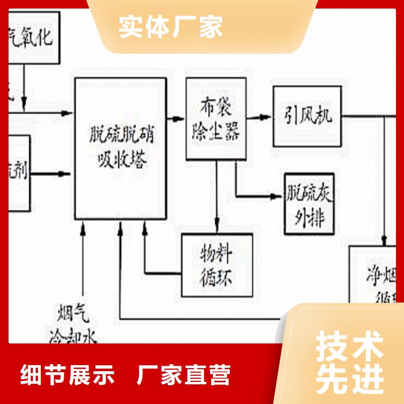  生石灰质检合格发货